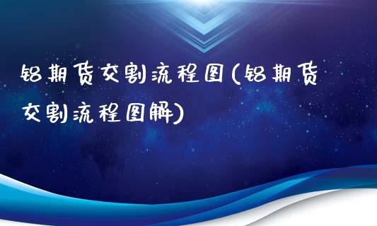 铝期货交割流程图(铝期货交割流程图解)_https://www.zztgc.com_期货行情_第1张