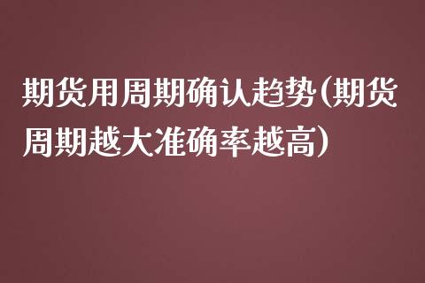 期货用周期确认趋势(期货周期越大准确率越高)_https://www.zztgc.com_黄金期货_第1张