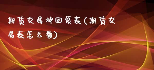 期货交易神回复表(期货交易表怎么看)_https://www.zztgc.com_期货入门_第1张
