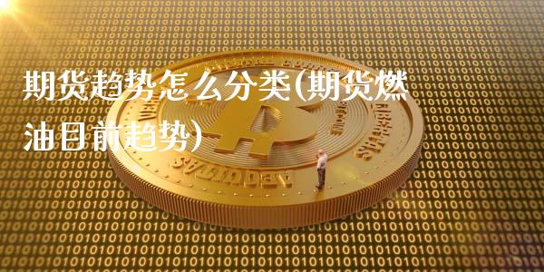 期货趋势怎么分类(期货燃油目前趋势)_https://www.zztgc.com_黄金期货_第1张