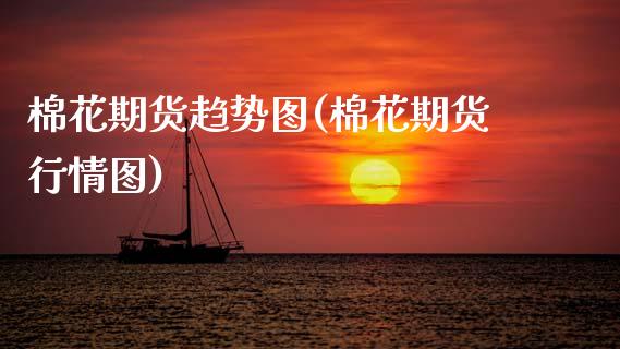 棉花期货趋势图(棉花期货行情图)_https://www.zztgc.com_期货入门_第1张