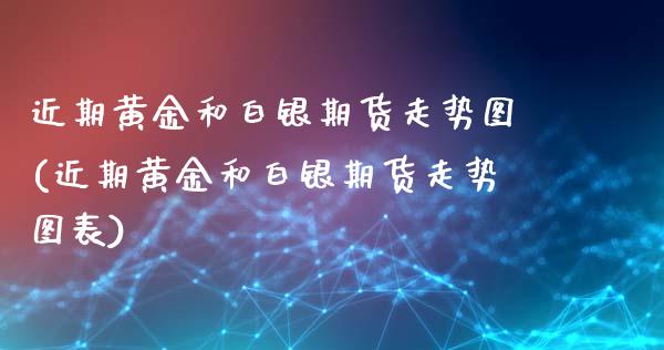 近期黄金和白银期货走势图(近期黄金和白银期货走势图表)_https://www.zztgc.com_黄金期货_第1张