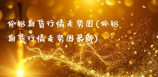 伦铝期货行情走势图(伦铝期货行情走势图最新)_https://www.zztgc.com_黄金期货_第1张