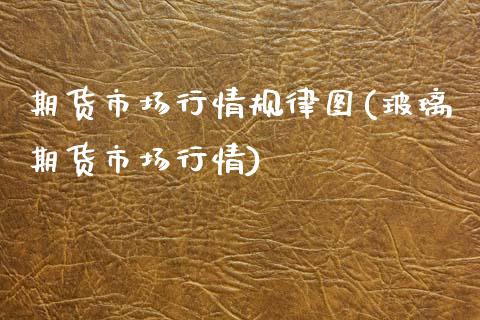 期货市场行情规律图(玻璃期货市场行情)_https://www.zztgc.com_期货直播_第1张