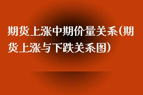 期货上涨中期价量关系(期货上涨与下跌关系图)_https://www.zztgc.com_期货行情_第1张