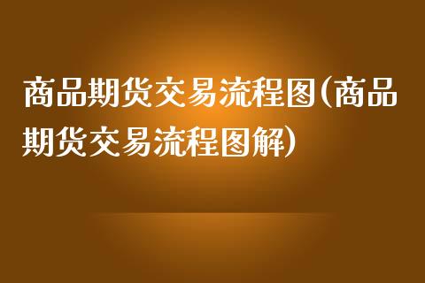 商品期货交易流程图(商品期货交易流程图解)_https://www.zztgc.com_期货直播_第1张