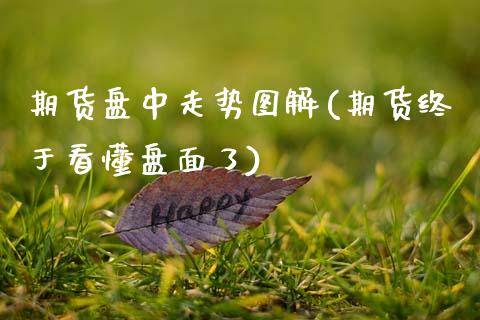 期货盘中走势图解(期货终于看懂盘面了)_https://www.zztgc.com_黄金期货_第1张