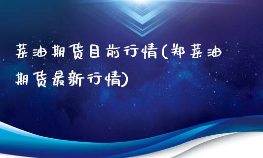 菜油期货目前行情(郑菜油期货最新行情)_https://www.zztgc.com_期货入门_第1张