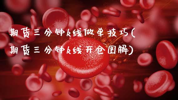 期货三分钟k线做单技巧(期货三分钟k线开仓图解)_https://www.zztgc.com_期货行情_第1张