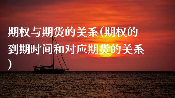 期权与期货的关系(期权的到期时间和对应期货的关系)_https://www.zztgc.com_黄金期货_第1张