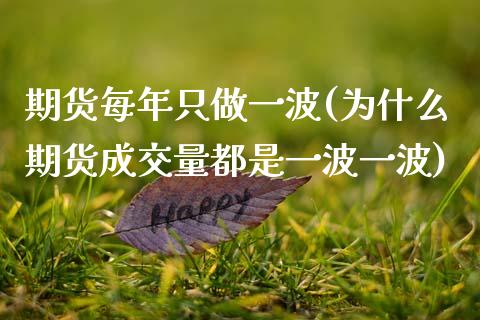 期货每年只做一波(为什么期货成交量都是一波一波)_https://www.zztgc.com_黄金期货_第1张