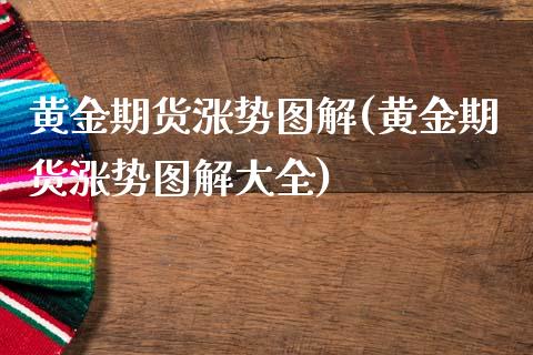 黄金期货涨势图解(黄金期货涨势图解大全)_https://www.zztgc.com_黄金期货_第1张