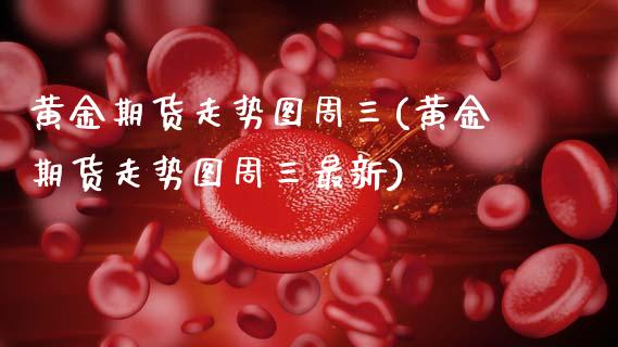 黄金期货走势图周三(黄金期货走势图周三最新)_https://www.zztgc.com_原油期货_第1张
