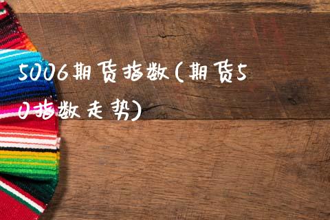 5006期货指数(期货50指数走势)_https://www.zztgc.com_期货开户_第1张