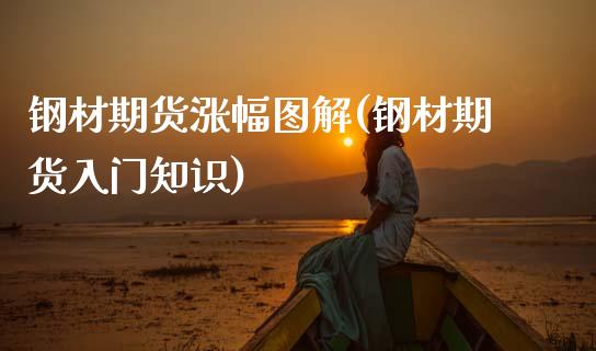 钢材期货涨幅图解(钢材期货入门知识)_https://www.zztgc.com_原油期货_第1张