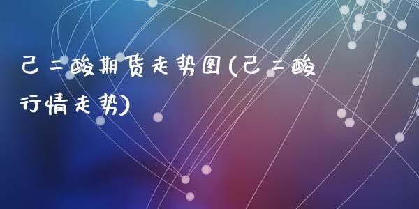 己二酸期货走势图(己二酸行情走势)_https://www.zztgc.com_黄金期货_第1张
