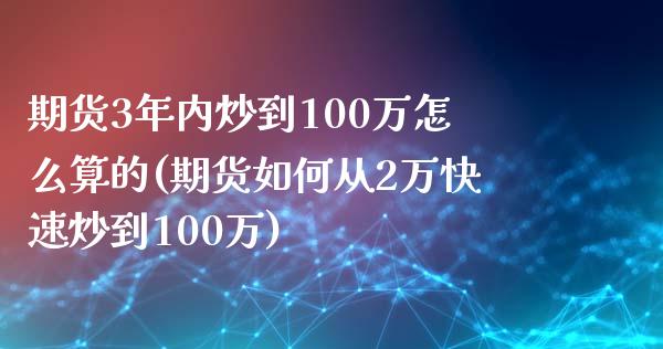 期货3年内炒到100万怎么算的(期货如何从2万快速炒到100万)_https://www.zztgc.com_期货直播_第1张