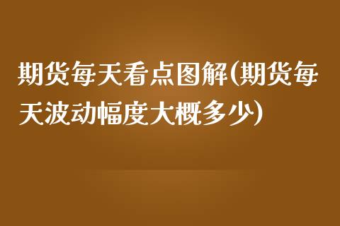 期货每天看点图解(期货每天波动幅度大概多少)_https://www.zztgc.com_期货入门_第1张
