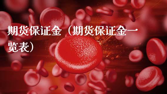 期货保证金（期货保证金一览表）_https://www.zztgc.com_期货直播_第1张