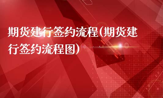 期货建行签约流程(期货建行签约流程图)_https://www.zztgc.com_期货行情_第1张