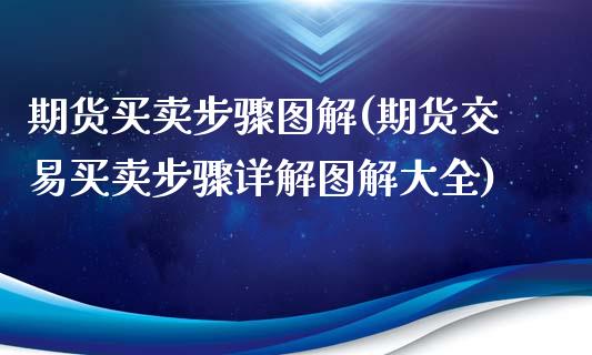 期货买卖步骤图解(期货交易买卖步骤详解图解大全)_https://www.zztgc.com_期货行情_第1张