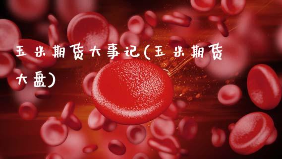 玉米期货大事记(玉米期货大盘)_https://www.zztgc.com_原油期货_第1张