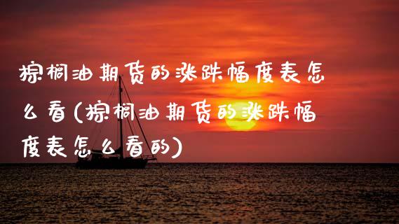 棕榈油期货的涨跌幅度表怎么看(棕榈油期货的涨跌幅度表怎么看的)_https://www.zztgc.com_黄金期货_第1张