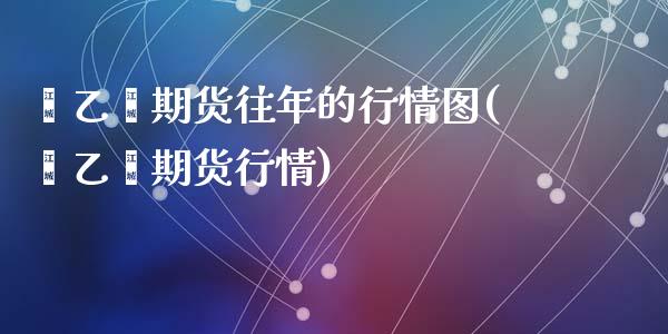 苯乙烯期货往年的行情图(苯乙烯期货行情)_https://www.zztgc.com_黄金期货_第1张