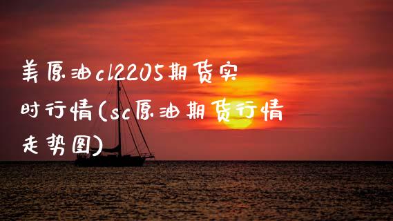 美原油cl2205期货实时行情(sc原油期货行情走势图)_https://www.zztgc.com_期货开户_第1张