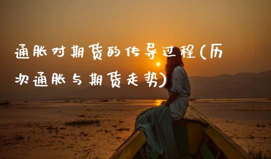 通胀对期货的传导过程(历次通胀与期货走势)_https://www.zztgc.com_黄金期货_第1张