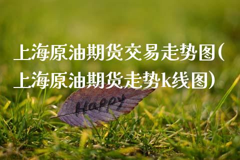 上海原油期货交易走势图(上海原油期货走势k线图)_https://www.zztgc.com_期货行情_第1张