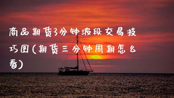 商品期货3分钟波段交易技巧图(期货三分钟周期怎么看)_https://www.zztgc.com_原油期货_第1张