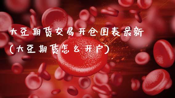 大豆期货交易开仓图表最新(大豆期货怎么开户)_https://www.zztgc.com_期货直播_第1张