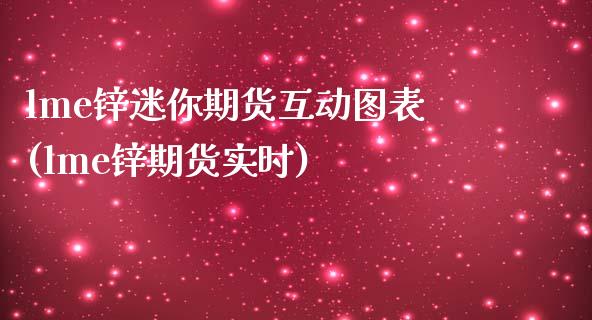lme锌迷你期货互动图表(lme锌期货实时)_https://www.zztgc.com_期货行情_第1张