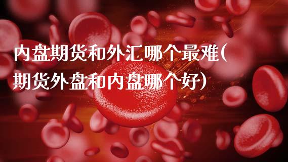 内盘期货和外汇哪个最难(期货外盘和内盘哪个好)_https://www.zztgc.com_期货行情_第1张