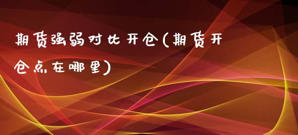 期货强弱对比开仓(期货开仓点在哪里)_https://www.zztgc.com_原油期货_第1张