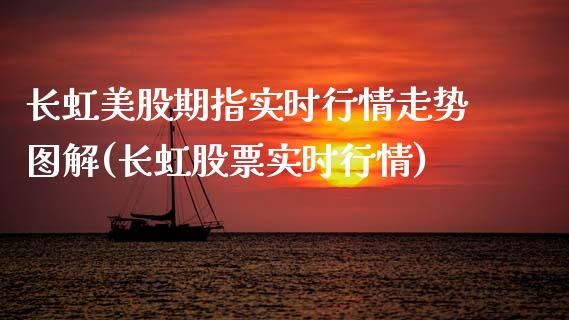 长虹美股期指实时行情走势图解(长虹股票实时行情)_https://www.zztgc.com_期货直播_第1张
