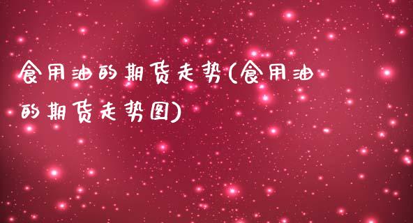 食用油的期货走势(食用油的期货走势图)_https://www.zztgc.com_原油期货_第1张