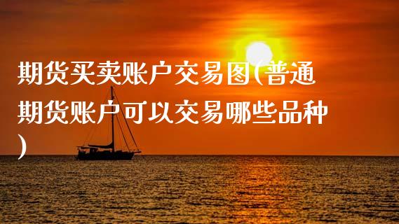 期货买卖账户交易图(普通期货账户可以交易哪些品种)_https://www.zztgc.com_黄金期货_第1张