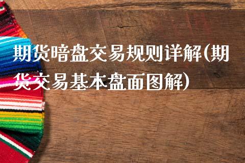 期货暗盘交易规则详解(期货交易基本盘面图解)_https://www.zztgc.com_期货直播_第1张