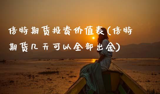 倍特期货投资价值表(倍特期货几天可以全部出金)_https://www.zztgc.com_原油期货_第1张