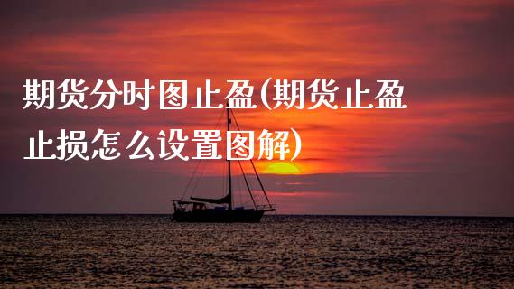 期货分时图止盈(期货止盈止损怎么设置图解)_https://www.zztgc.com_黄金期货_第1张