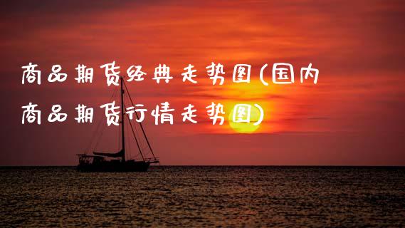 商品期货经典走势图(国内商品期货行情走势图)_https://www.zztgc.com_期货开户_第1张