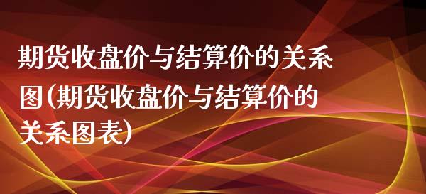 期货收盘价与结算价的关系图(期货收盘价与结算价的关系图表)_https://www.zztgc.com_原油期货_第1张