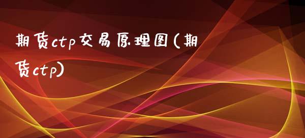 期货ctp交易原理图(期货ctp)_https://www.zztgc.com_期货入门_第1张