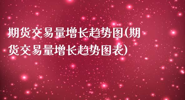 期货交易量增长趋势图(期货交易量增长趋势图表)_https://www.zztgc.com_期货入门_第1张