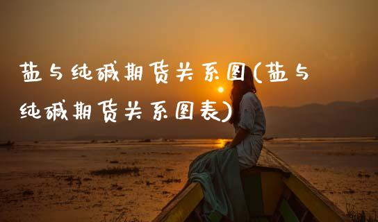 盐与纯碱期货关系图(盐与纯碱期货关系图表)_https://www.zztgc.com_原油期货_第1张