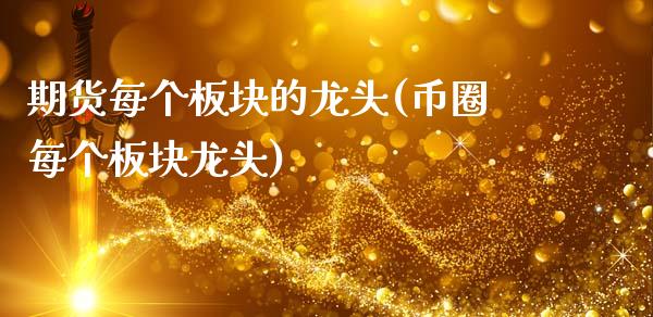 期货每个板块的龙头(币圈每个板块龙头)_https://www.zztgc.com_原油期货_第1张