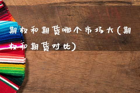 期权和期货哪个市场大(期权和期货对比)_https://www.zztgc.com_黄金期货_第1张