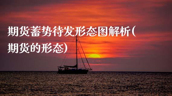期货蓄势待发形态图解析(期货的形态)_https://www.zztgc.com_期货直播_第1张